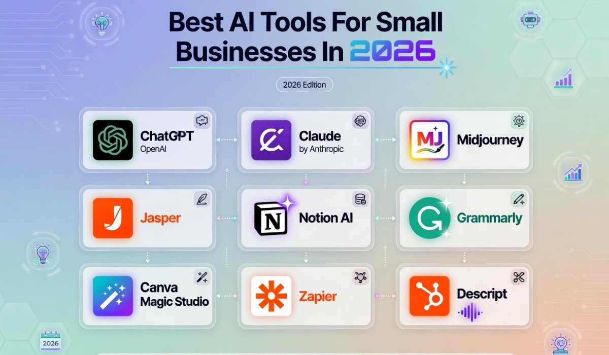 Best AI Tools For Small Businesses In 2026