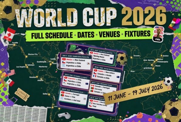 FIFA World Cup 2026 Schedule Full Match Dates Venues And Fixtures